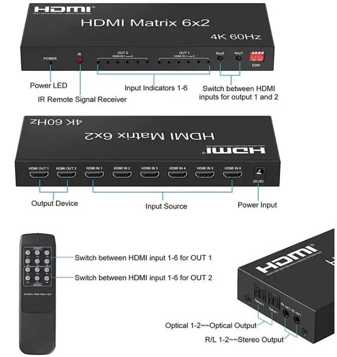 YHS-KJHR66-HDMI-Switch-6-Port-HDMI-Matrix-Switch-fig-1