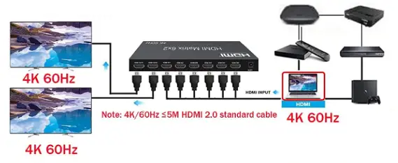 YHS-KJHR66-HDMI-Switch-6-Port-HDMI-Matrix-Switch-fig-3
