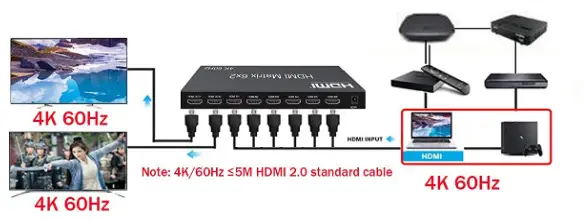 YHS-KJHR66-HDMI-Switch-6-Port-HDMI-Matrix-Switch-fig-4