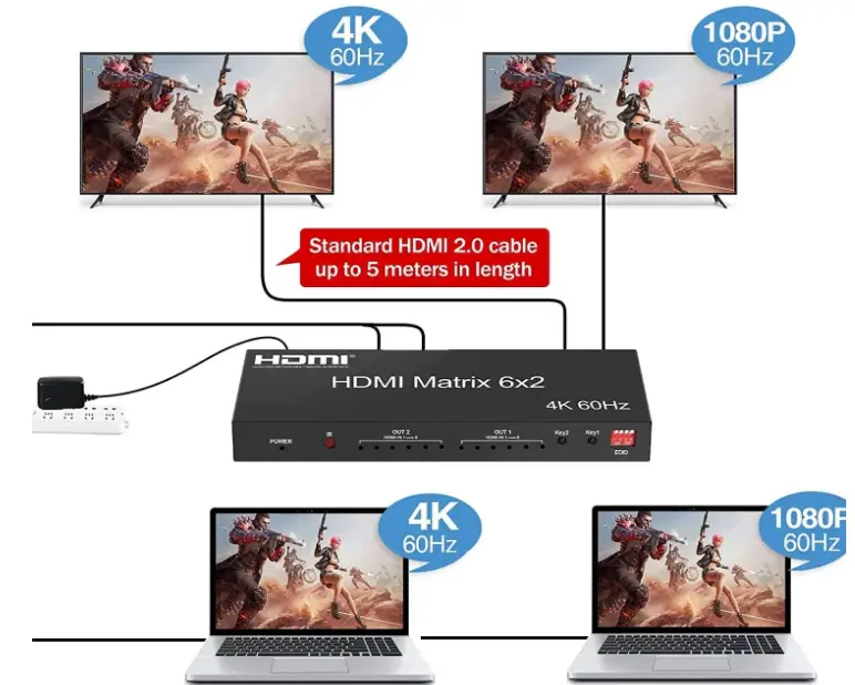 YHS-KJHR66-HDMI-Switch-6-Port-HDMI-Matrix-Switch-fig-6