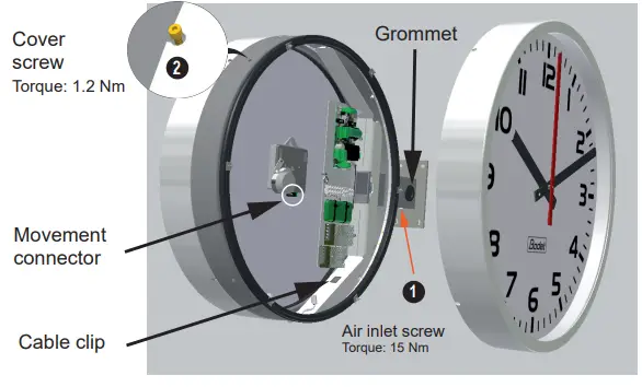 Bodet-Profil-750-Analogue-Clocks-fig23