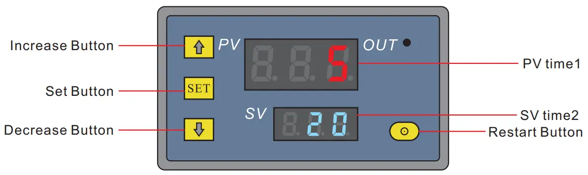 YouLumi YL IRP 004 Full Body Red Light Therapy Panel - FIG 1