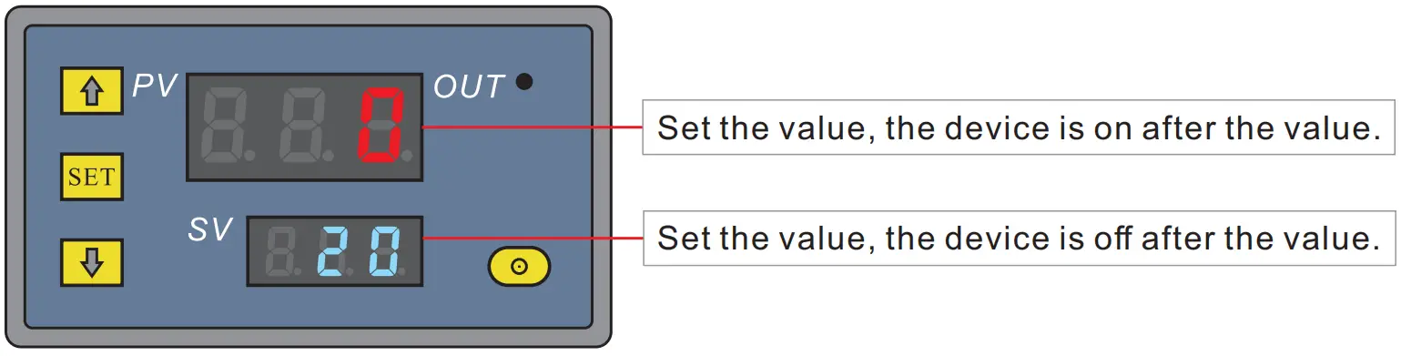 YouLumi YL IRP 004 Full Body Red Light Therapy Panel - FIG 4