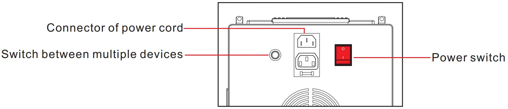 YouLumi YL IRP 004 Full Body Red Light Therapy Panel - FIG 5