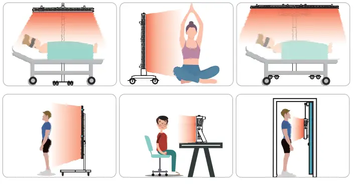 YouLumi YL IRP 004 Full Body Red Light Therapy Panel - FIG 7