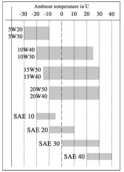OPERATING INSTRUCTIONS