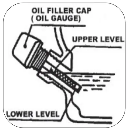 OPERATING INSTRUCTIONS
