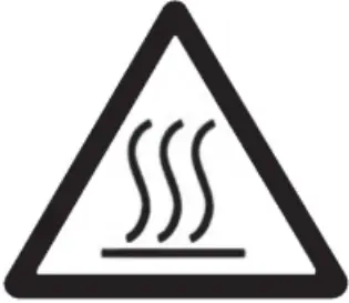 Safety Symbol
