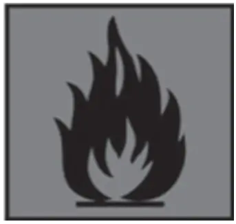 Safety Symbol