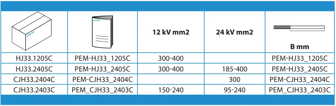 ENSTO-SJE46-Heat-Shrink-Joint-FIG-2