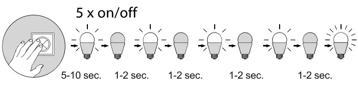 Paul Neuhaus 4460-95-01 LED Table Lamp - Reset