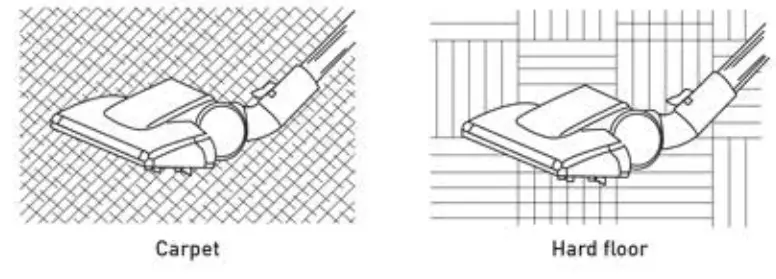 Kent Wizard Cyclonic Vacuum Cleaner -Floor