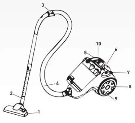Kent Wizard Cyclonic Vacuum Cleaner - Product