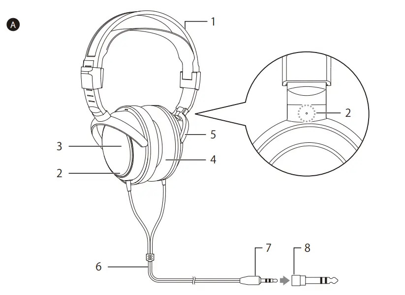 Audio-Technica ATH-AVC200 Over-Ear Headphones-1