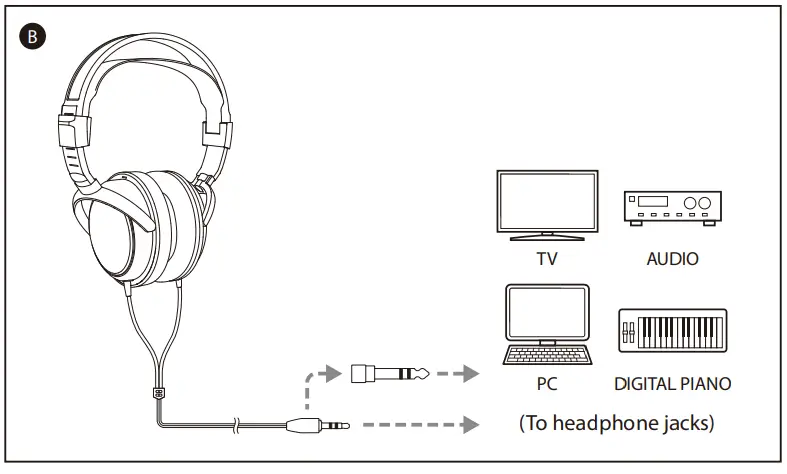 Audio-Technica ATH-AVC200 Over-Ear Headphones-2