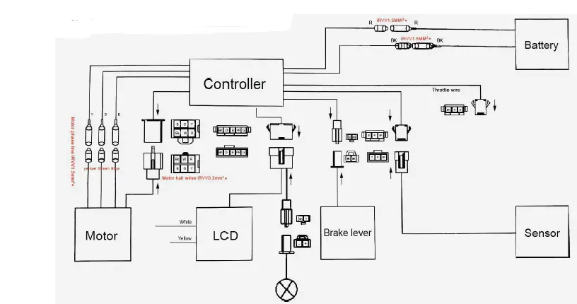 EPIC-CYCLES-Trio-Cycles-eBike-and-Scooter-fig-11
