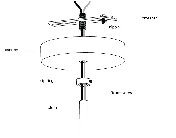 Blueprint-Lighting-CAMPANA-Three-Tier-Chandelier-fig- (3)
