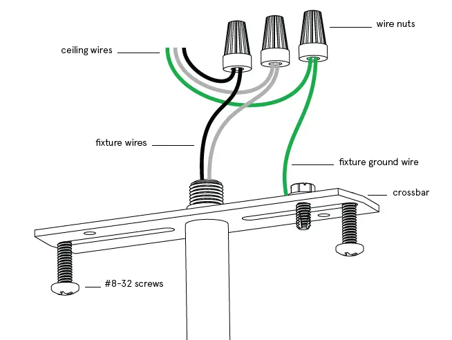 Blueprint-Lighting-CAMPANA-Three-Tier-Chandelier-fig- (4)
