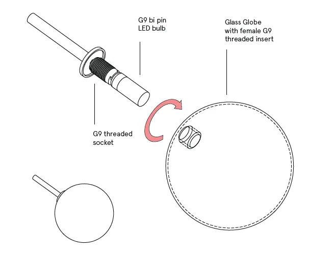Blueprint-Lighting-CAMPANA-Three-Tier-Chandelier-fig- (6)