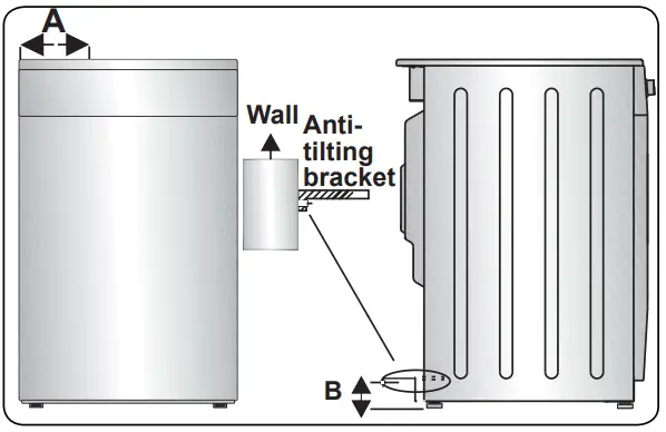 PowerPoint P05E1V1W Free Standing Cooker - fig 3