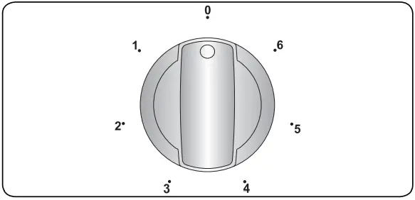 PowerPoint P05E1V1W Free Standing Cooker - fig 4