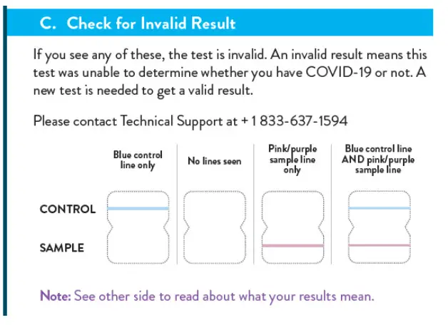 BinaxNOW COVID-19 Antigen Self TEST - used during testing 8
