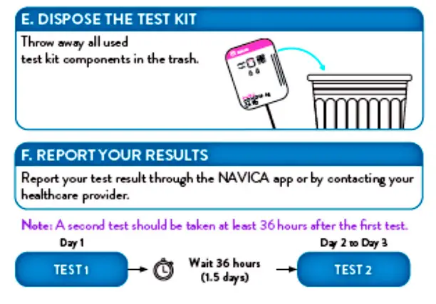 BinaxNOW COVID-19 Antigen Self TEST - used during testing 9
