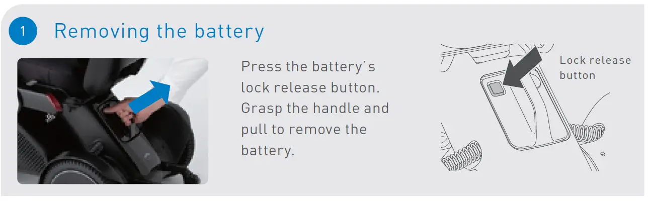 WHILL Ci2 Power Chair 10