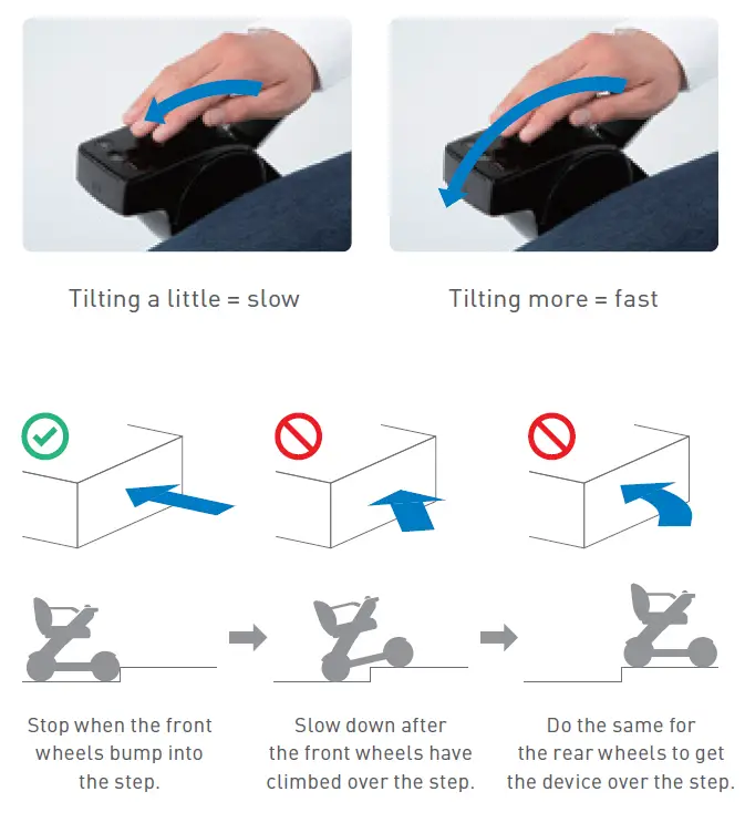WHILL Ci2 Power Chair 4