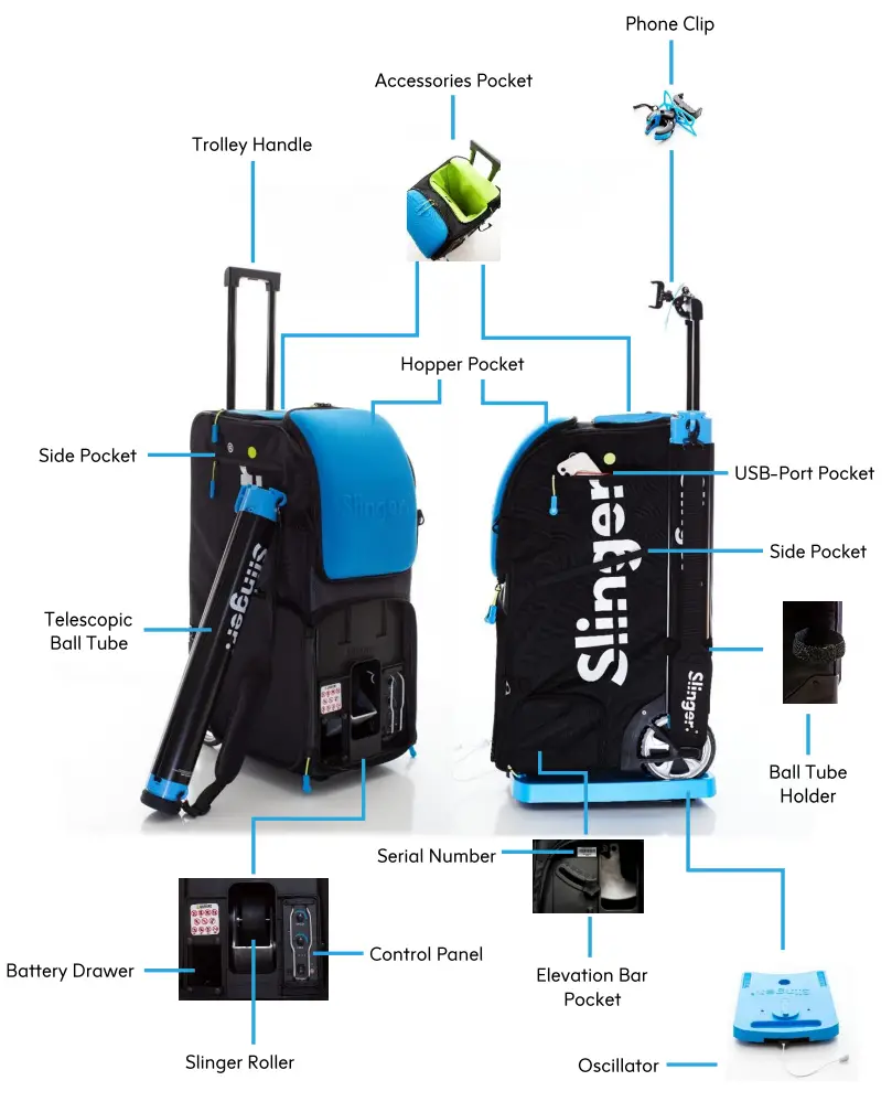 Slinger R10050D Bag Dunlop Edition