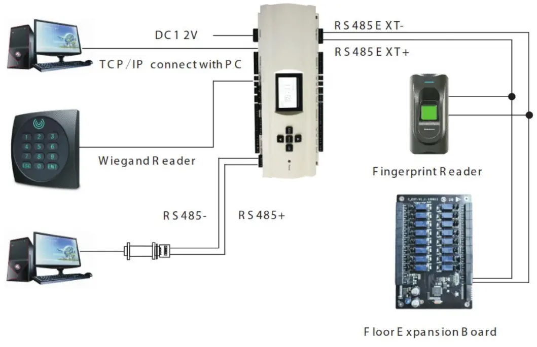 eSSL Security EC10 Elevator Control System - fig 5