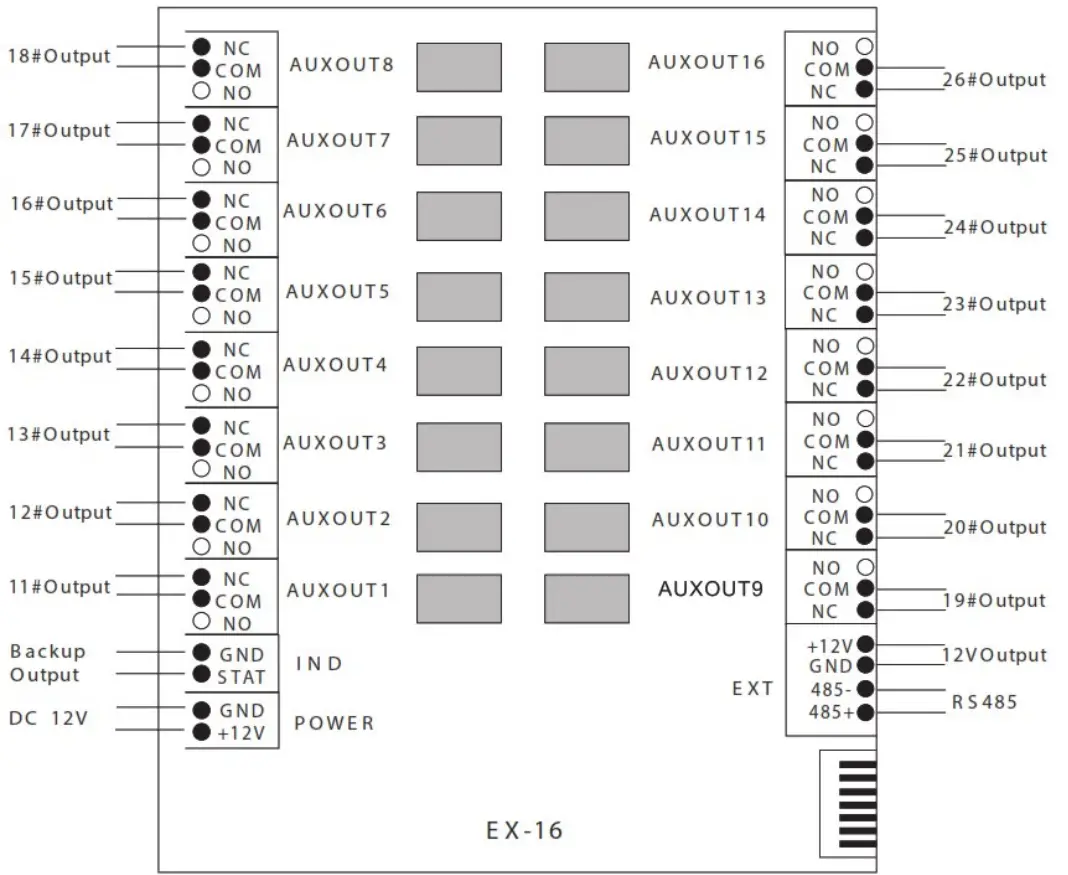 eSSL Security EC10 Elevator Control System - fig 7