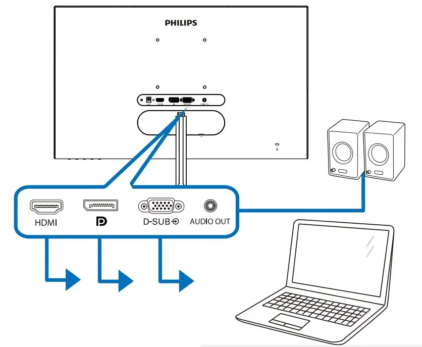 Assembly Instruction