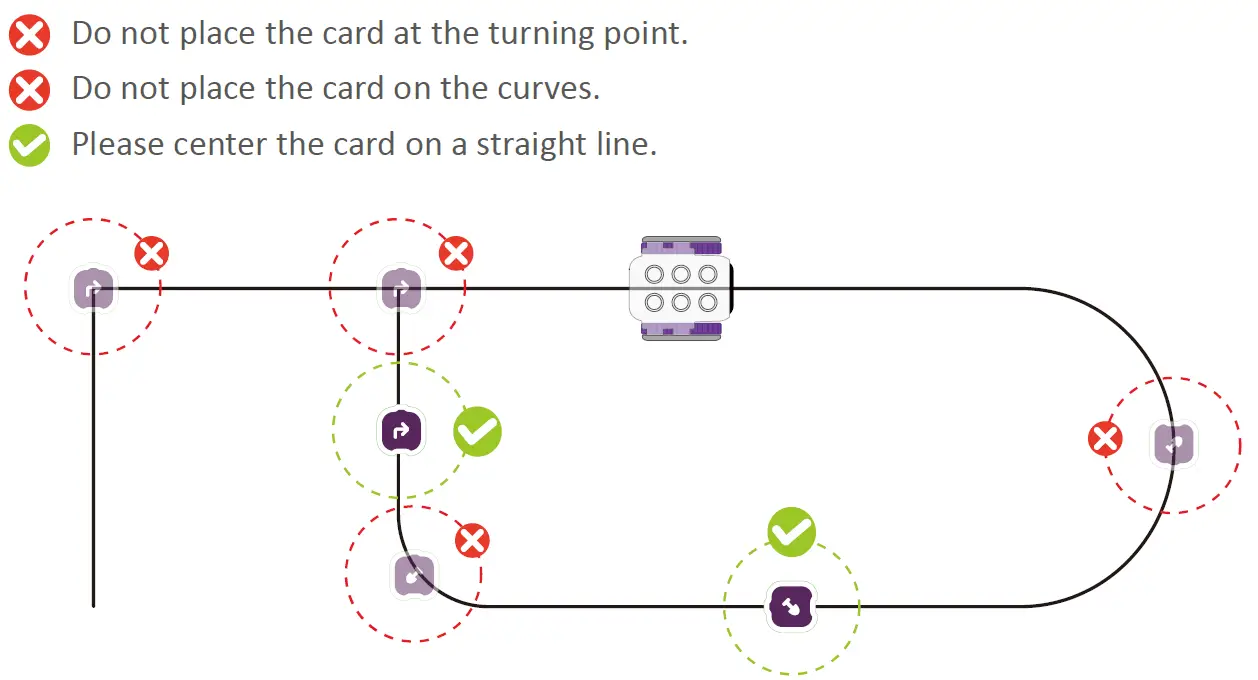 BOTZEES MINI Robotic Coding Robot 10