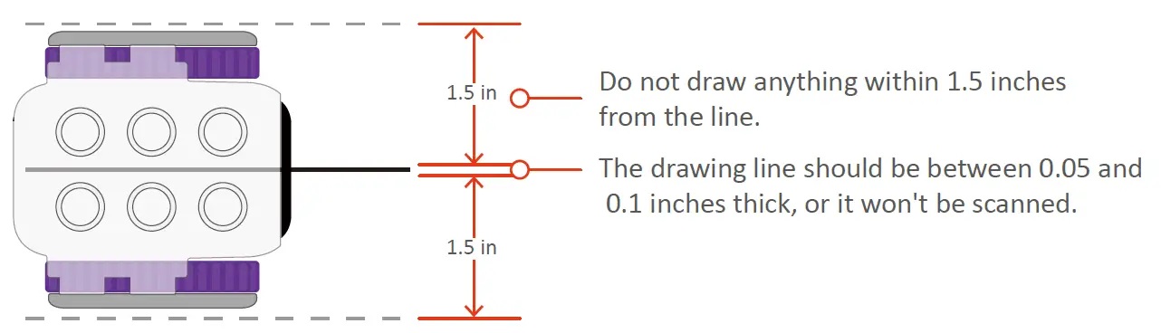 BOTZEES MINI Robotic Coding Robot 11