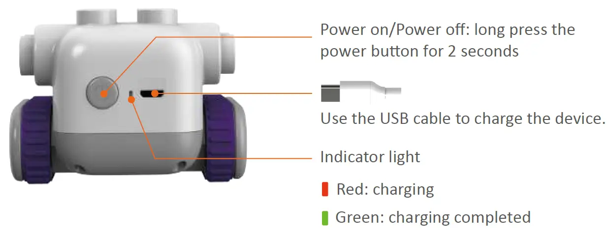 BOTZEES MINI Robotic Coding Robot 4