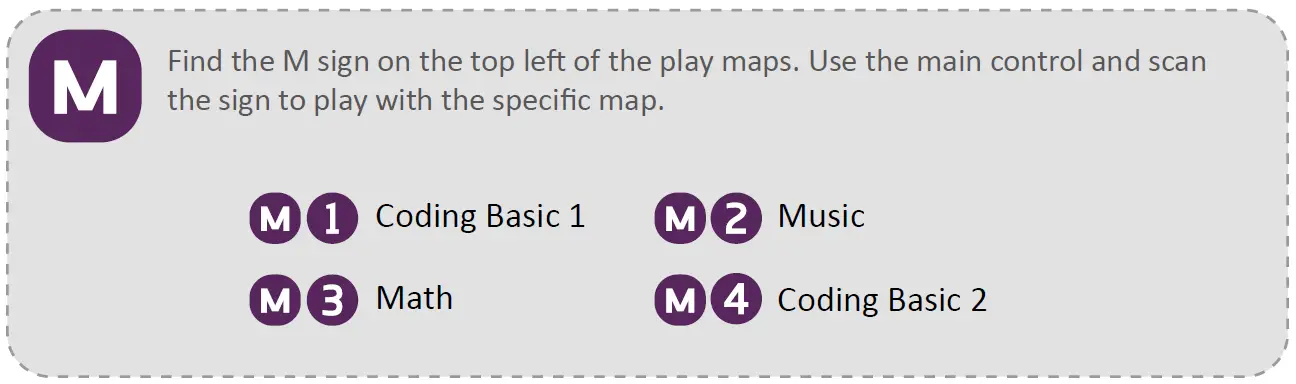 BOTZEES MINI Robotic Coding Robot 7