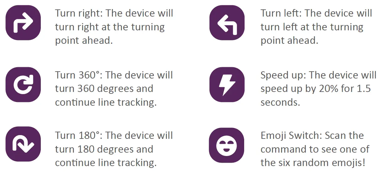 BOTZEES MINI Robotic Coding Robot 8