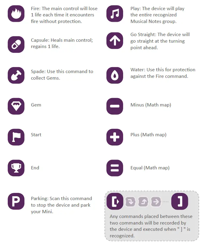BOTZEES MINI Robotic Coding Robot 9