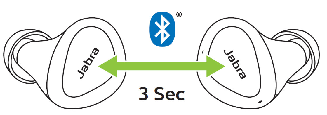 Jabra Connect 5t Titanium Black True Wireless Earbuds