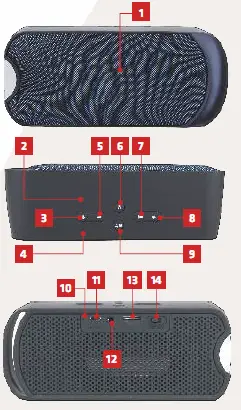 xblitz Joy Portable Bluetooth speaker-1