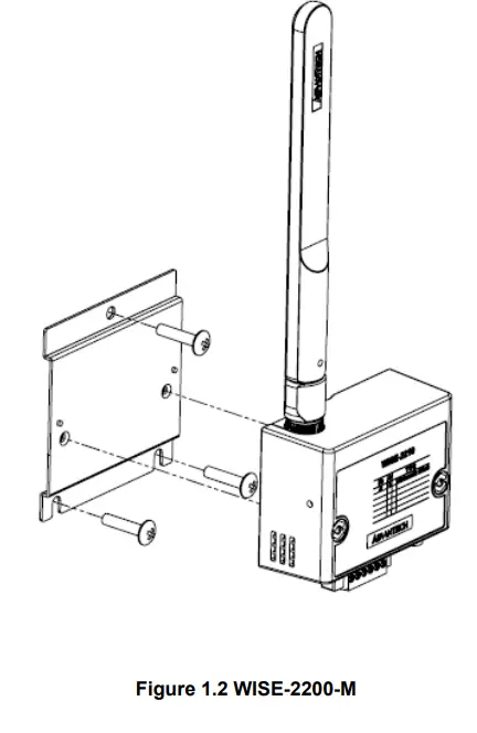 ADVANTECH-WISE-2200-M-LoRaWAN-Single-FIG-2