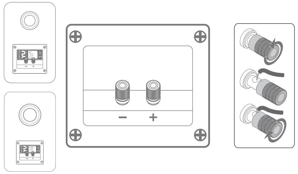 Amplifier Requirements