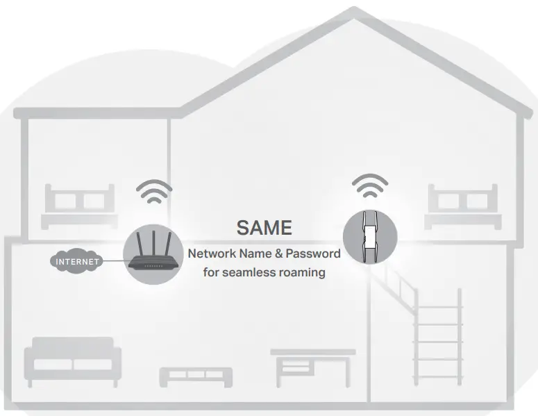 tp-link RE815XE Range Extender-fig13