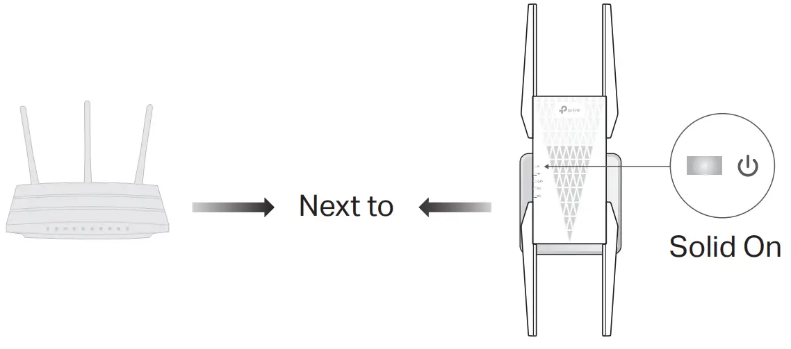 tp-link RE815XE Range Extender-fig3