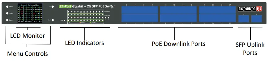Provision-ISR-PoES-16250GCL-2SFP-16CH-unmanaged-PoE-switch-Fig-01