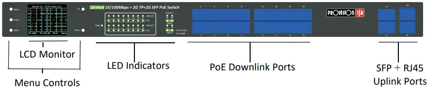 Provision-ISR-PoES-16250GCL-2SFP-16CH-unmanaged-PoE-switch-Fig-02