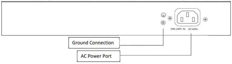 Provision-ISR-PoES-16250GCL-2SFP-16CH-unmanaged-PoE-switch-Fig-03