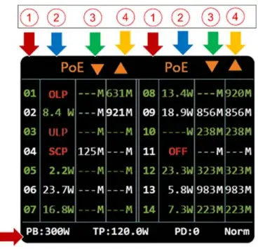 Provision-ISR-PoES-16250GCL-2SFP-16CH-unmanaged-PoE-switch-Fig-04