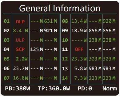 Provision-ISR-PoES-16250GCL-2SFP-16CH-unmanaged-PoE-switch-Fig-08